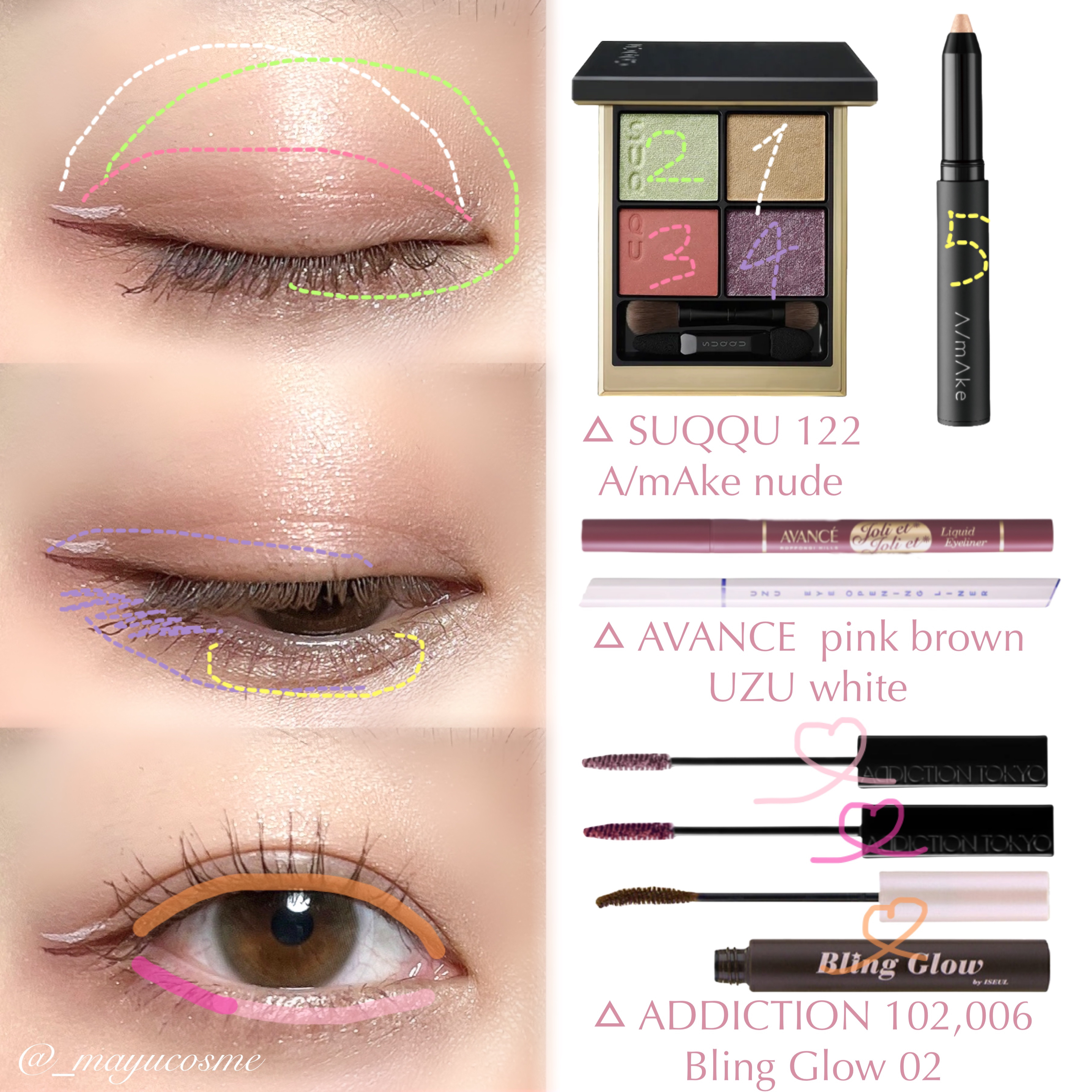 アヴァンセ ジョリ・エ ジョリ・エ リキッドアイライナー/アヴァンセ/リキッドアイライナーを使ったクチコミ（2枚目）