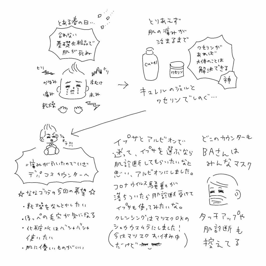 アルビオン 薬用スキンコンディショナー エッセンシャル/ALBION/化粧水を使ったクチコミ（2枚目）