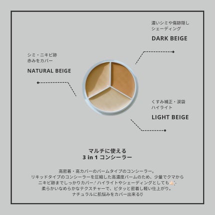 カバーアッププロコンシーラー/TFIT/パレットコンシーラーを使ったクチコミ(2枚目)