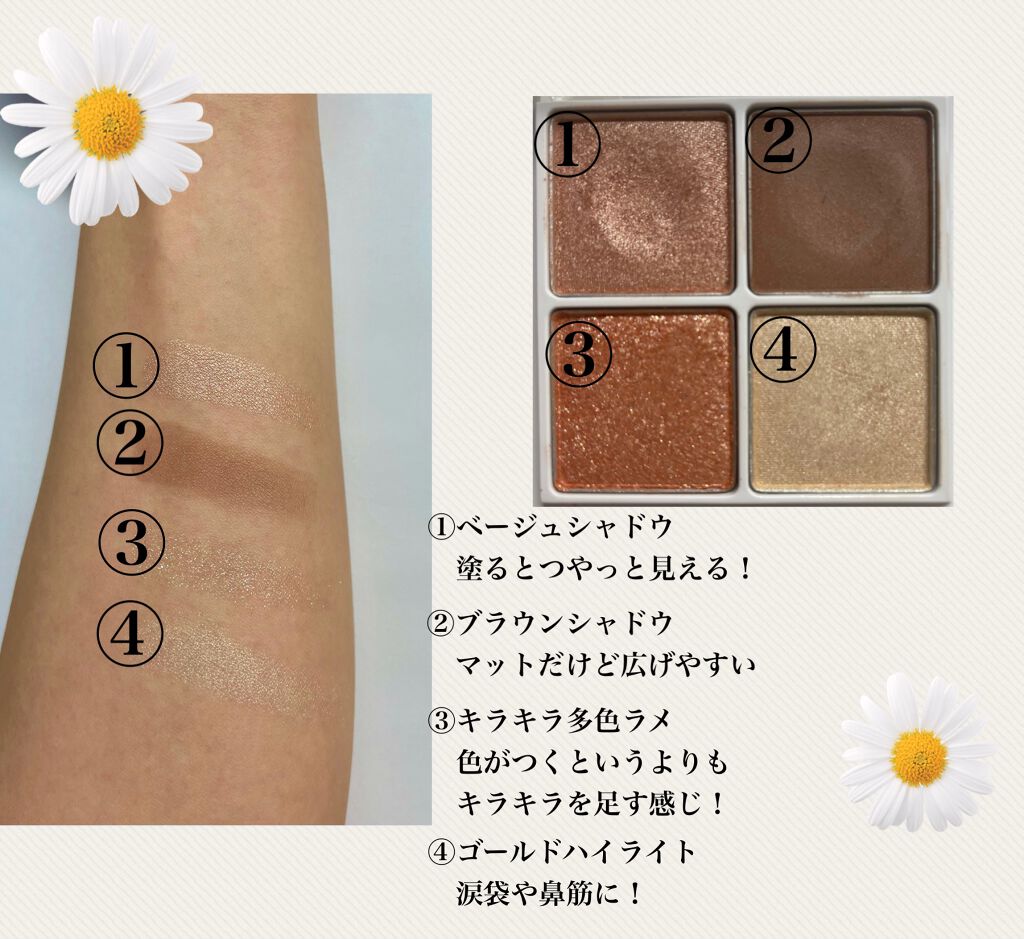 THE アイパレR/b idol/アイシャドウパレットを使ったクチコミ（2枚目）