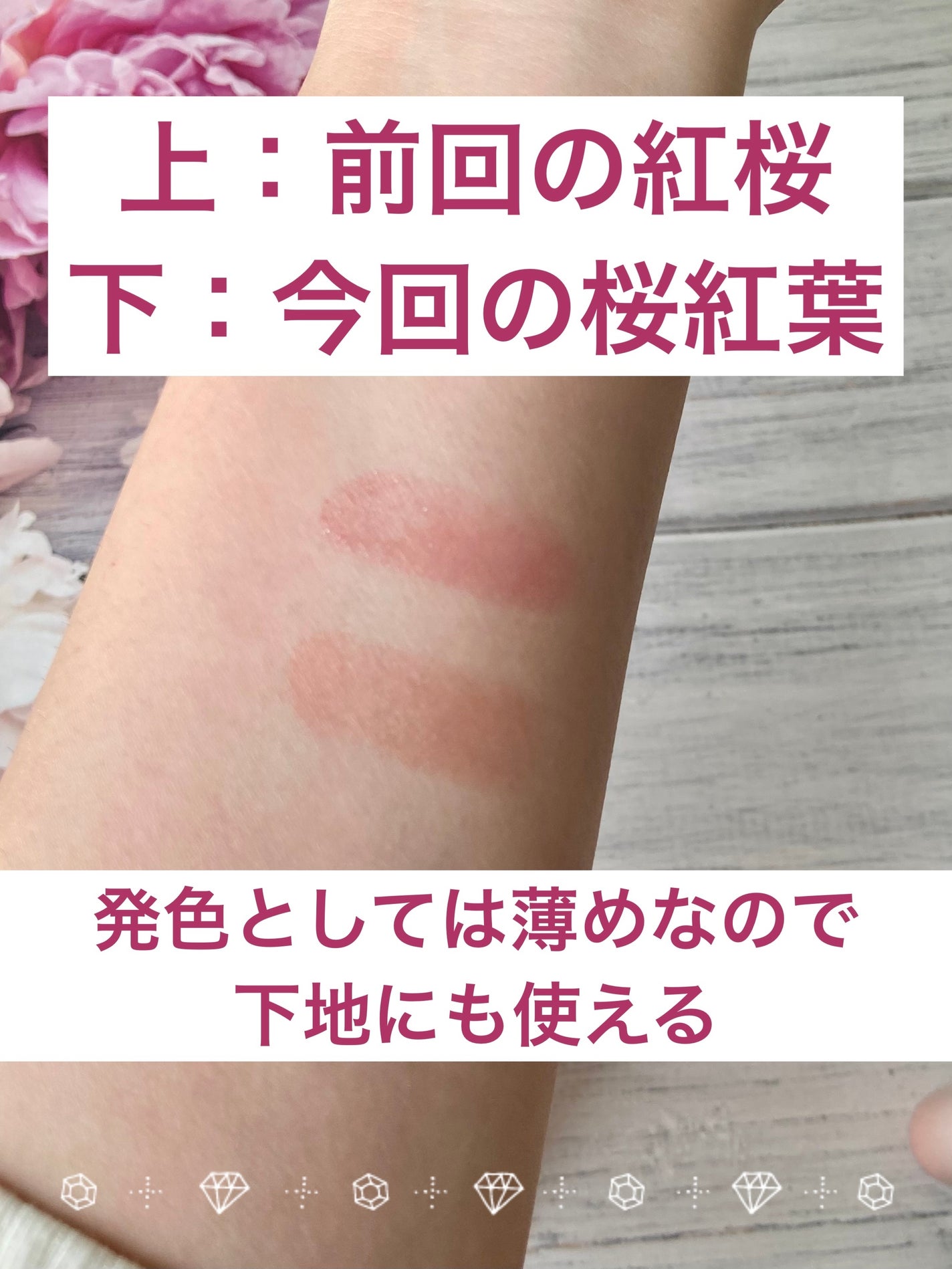 サクラヴェールリップ/パラドゥ/リップクリームを使ったクチコミ(6枚目)