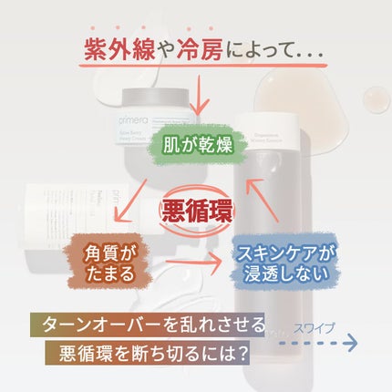 アルパインベリーウォータークリーム 50ml/primera/フェイスクリームを使ったクチコミ(2枚目)