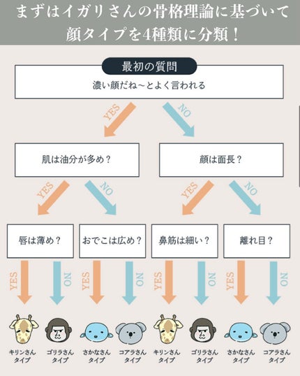 フーミー パウダリームグロウ/WHOMEE/クリームハイライトを使ったクチコミ(4枚目)