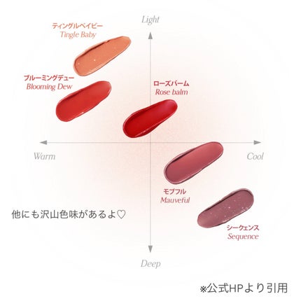 ベアグローペプチドメルティングバーム/PINATE/リップグロスを使ったクチコミ(8枚目)