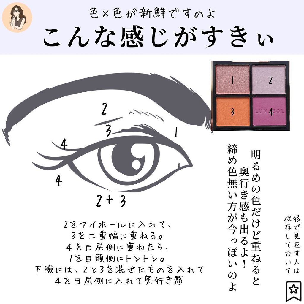 アイカラーレーション/LUNASOL/アイシャドウパレットを使ったクチコミ(6枚目)
