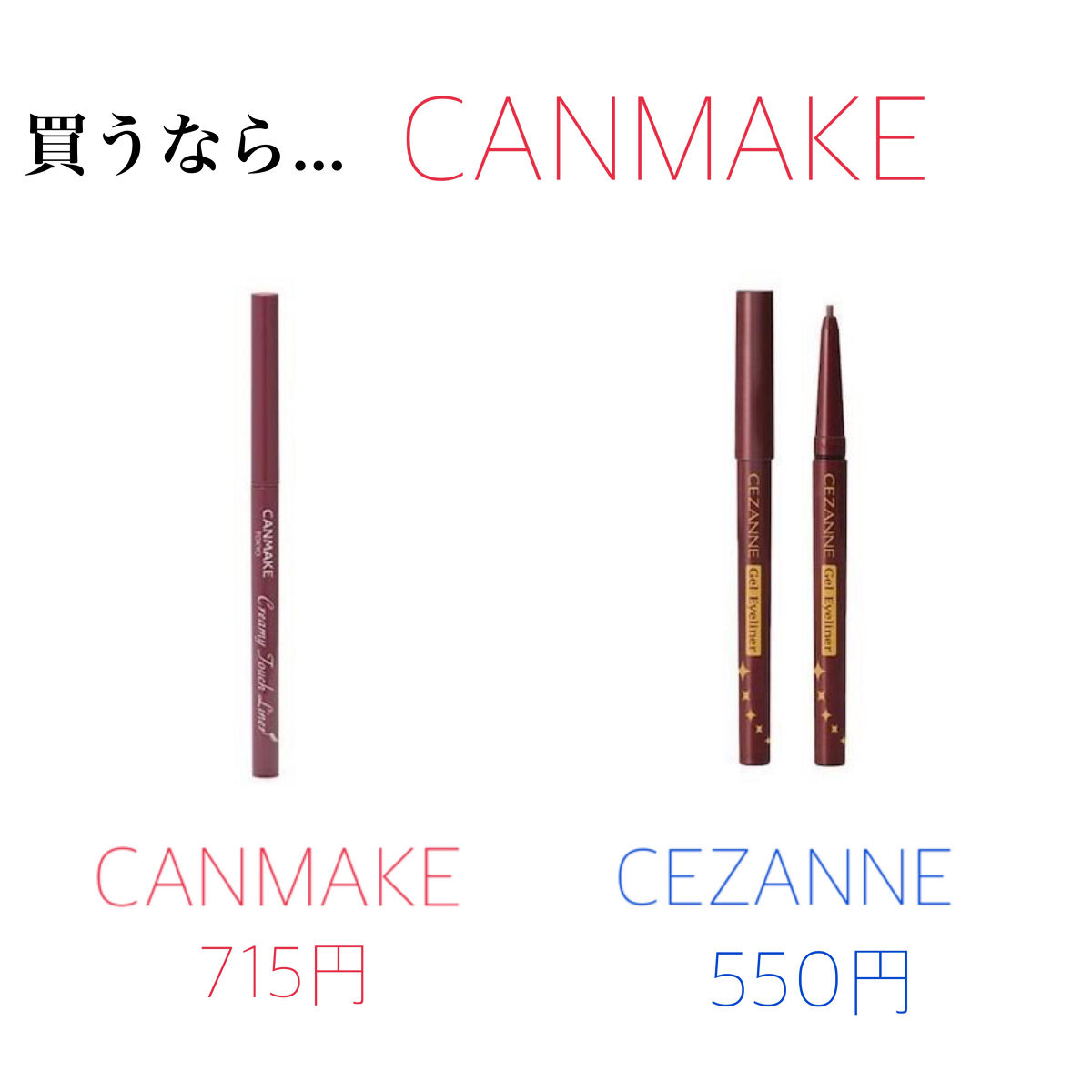 ジェルアイライナー/CEZANNE/ジェルアイライナーを使ったクチコミ（2枚目）