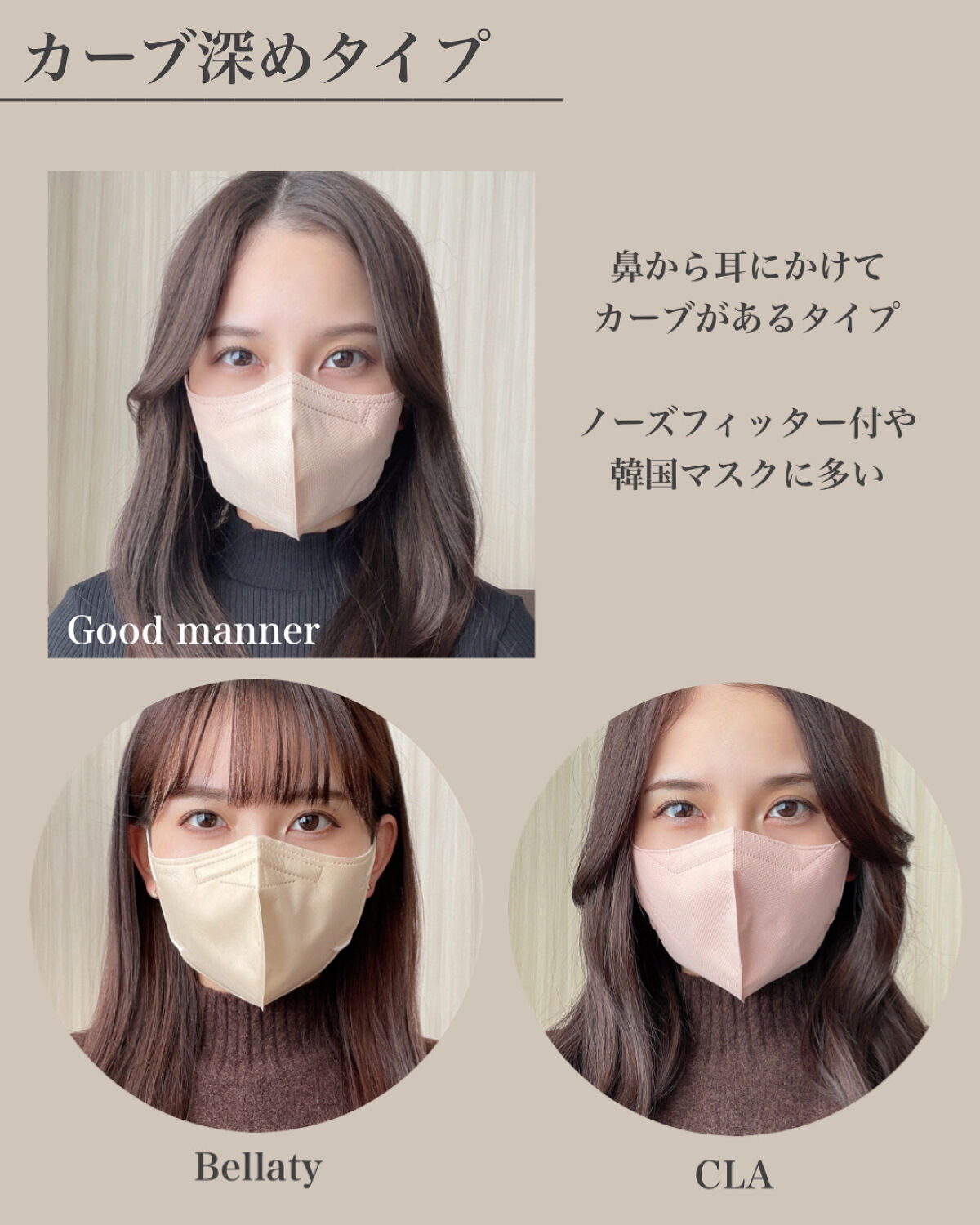 CLA デイリーマスク Standard2D  KF94/CLA /マスクを使ったクチコミ（3枚目）