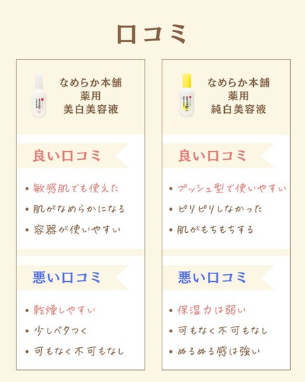 を使ったクチコミ(3枚目)