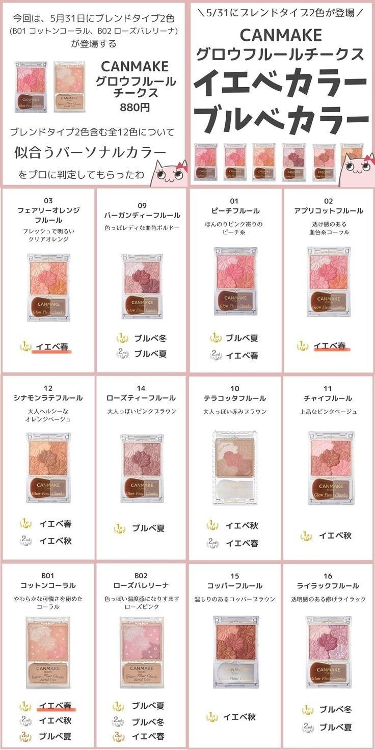 ベターザンパレット/rom&nd/アイシャドウパレットを使ったクチコミ(3枚目)