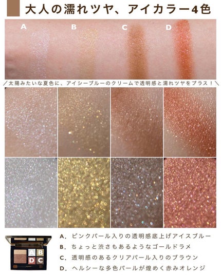 コンスピキュアス アイ&チークカラーパレット リミテッドコレクション a/Amplitude/アイシャドウパレットを使ったクチコミ(5枚目)