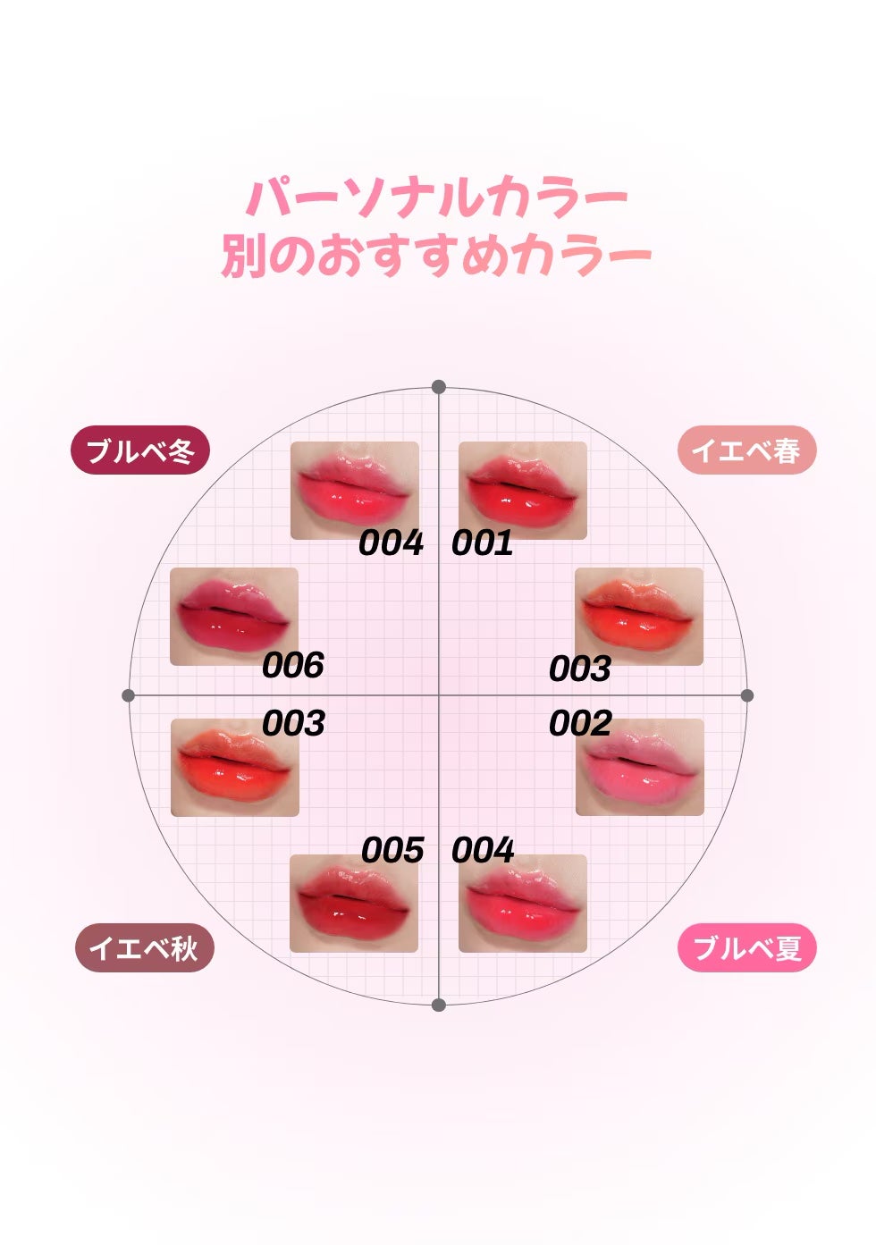 リップティーク/oiad/口紅を使ったクチコミ(5枚目)