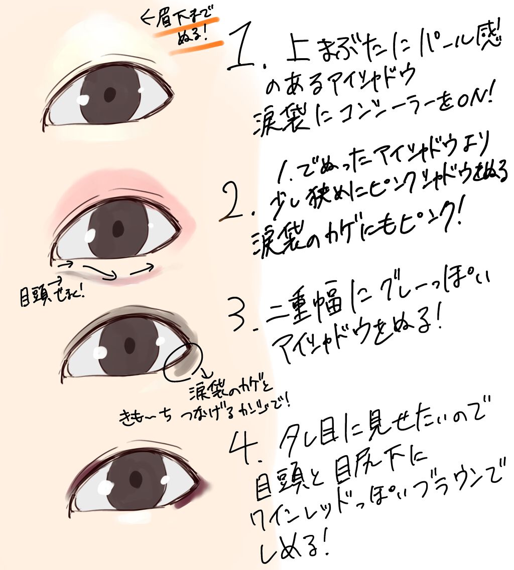 パーフェクトマルチアイズ/キャンメイク/アイシャドウパレットを使ったクチコミ(2枚目)