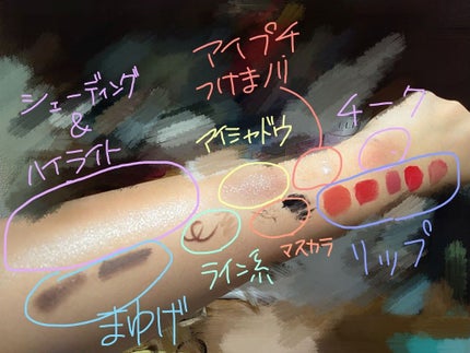 BOTANISTボタニカルクレンジングミルク(ネクタリン&ゼラニウムの香り)/BOTANIST/ミルククレンジングを使ったクチコミ(2枚目)