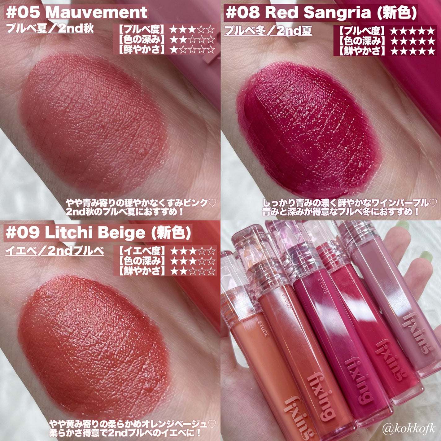 グロウ フィクシングティント/ETUDE/リップティントを使ったクチコミ(3枚目)