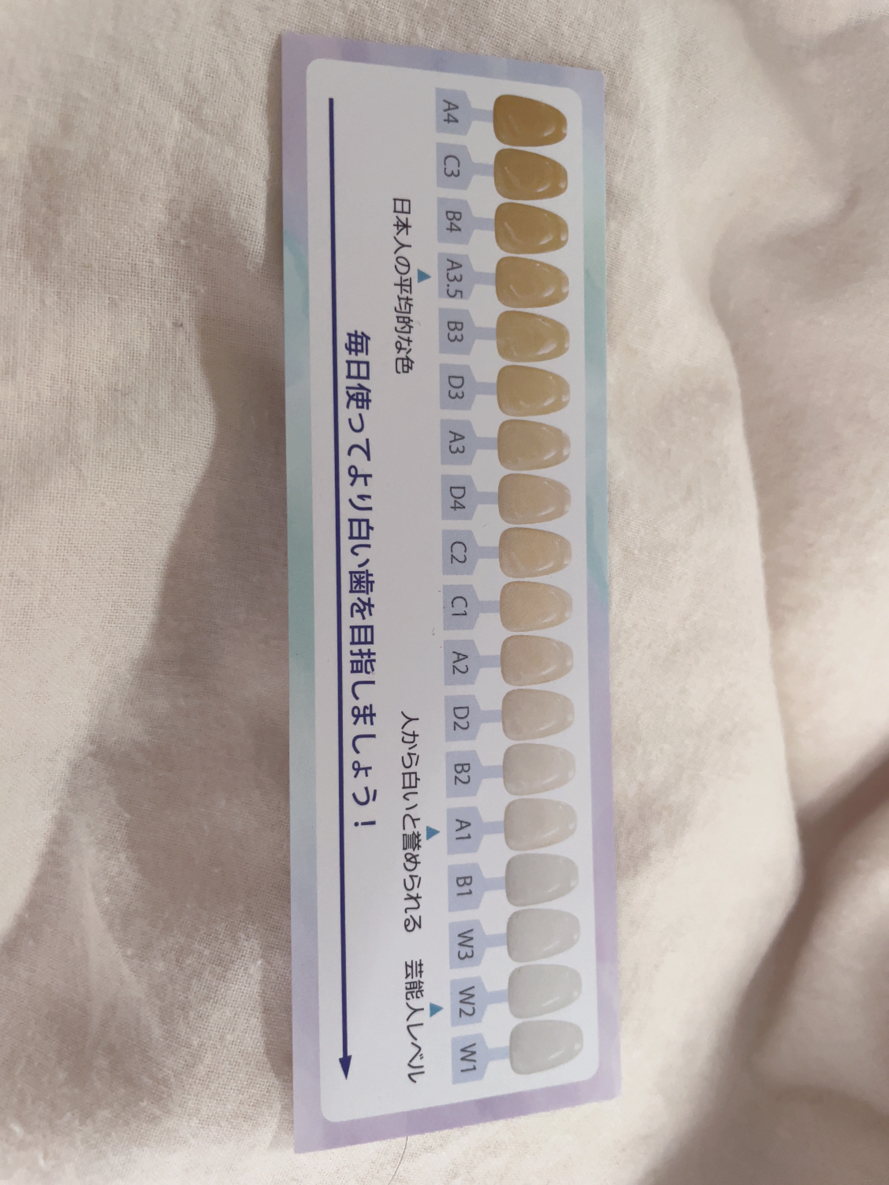 薬用パールホワイトProEX/美健コーポレーション/その他オーラルケアを使ったクチコミ（2枚目）