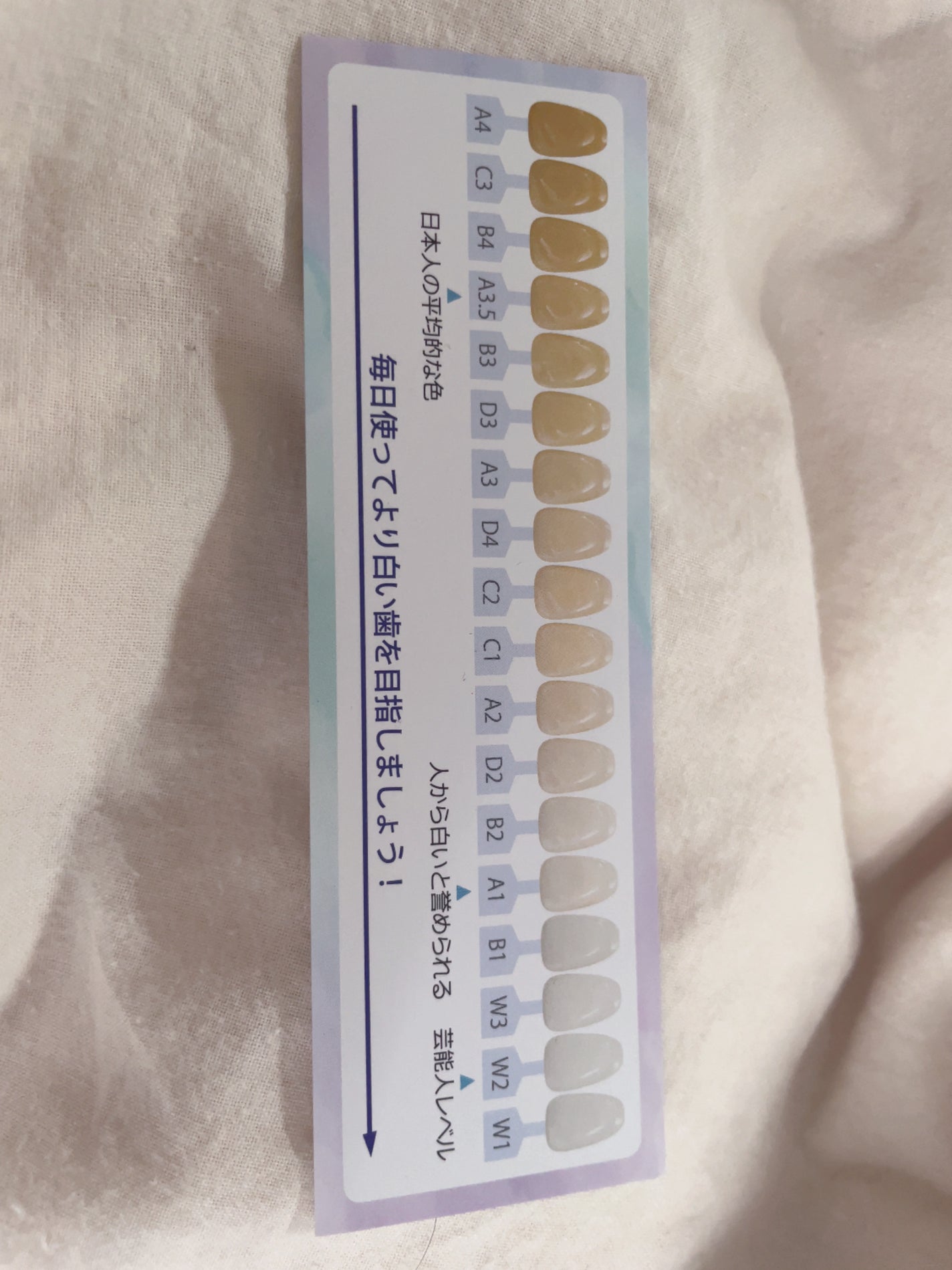 薬用パールホワイトProEX/美健コーポレーション/その他オーラルケアを使ったクチコミ(2枚目)