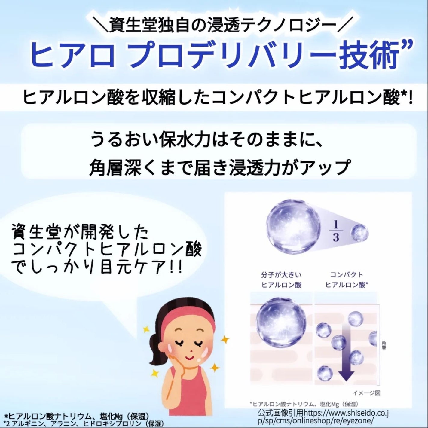 アイゾーンブースター/リバイタル/アイケア・アイクリームを使ったクチコミ(3枚目)