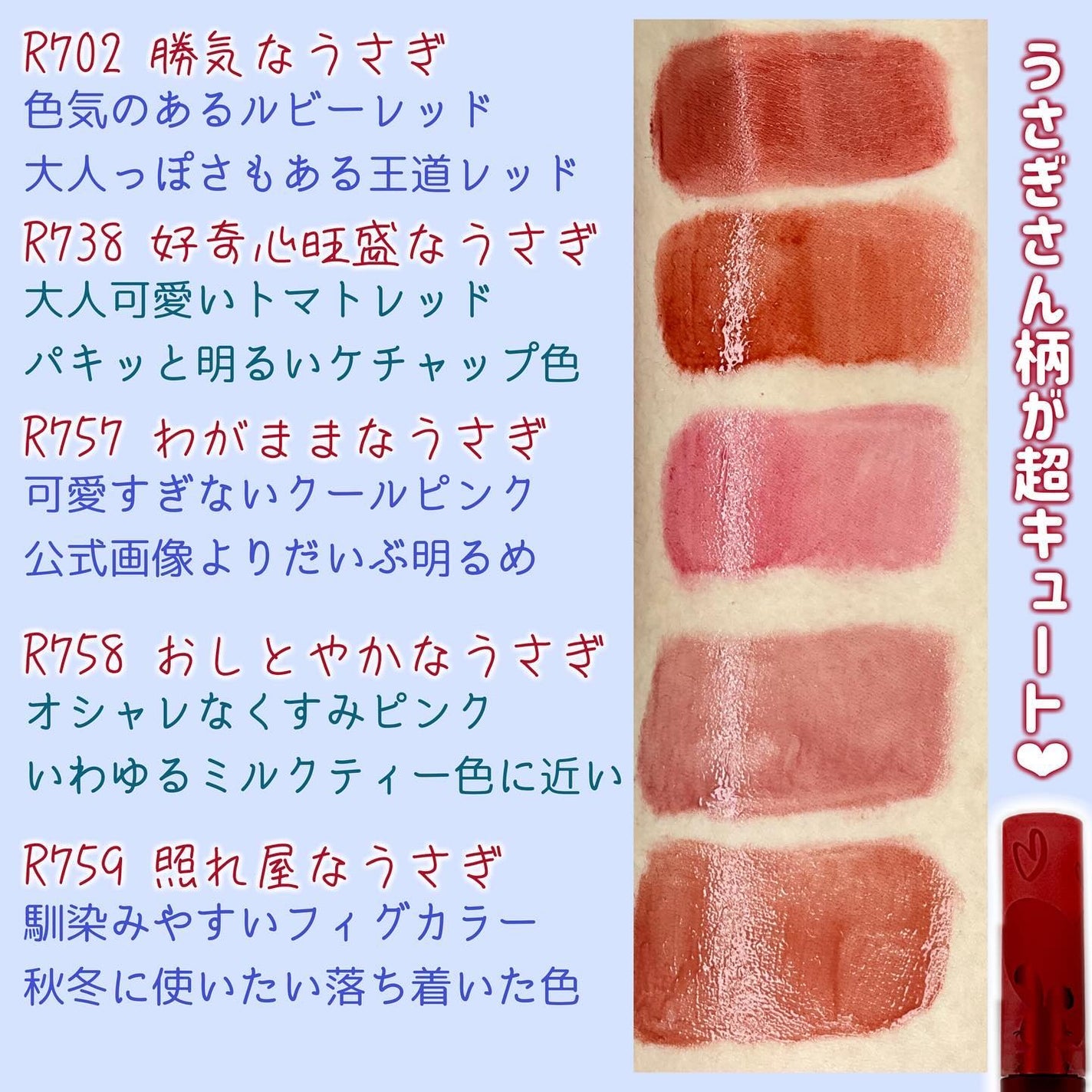 エアリーリップミラー/COLORKEY/リップグロスを使ったクチコミ(3枚目)