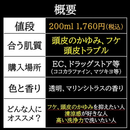 スカルプシャンプー(マリンシトラスの香り)/コラージュ/市販シャンプーを使ったクチコミ(4枚目)