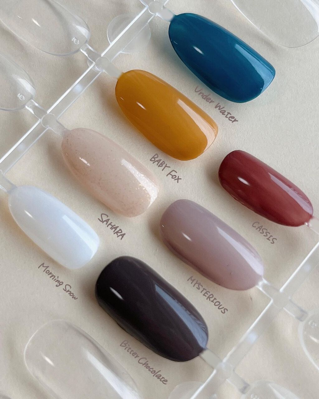 小針桃奈 on LIPS 「.どこまでも指先を綺麗に見せるために▷TONEDROP ..」(5枚目)