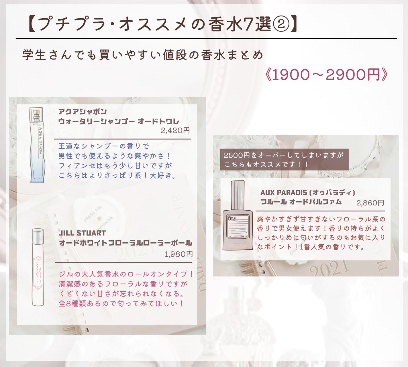 ジャドール オードゥ パルファン/Dior/香水(レディース)を使ったクチコミ(6枚目)