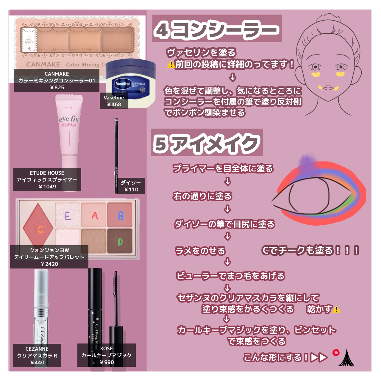 カラーミキシングコンシーラー/キャンメイク/パレットコンシーラーを使ったクチコミ（3枚目）