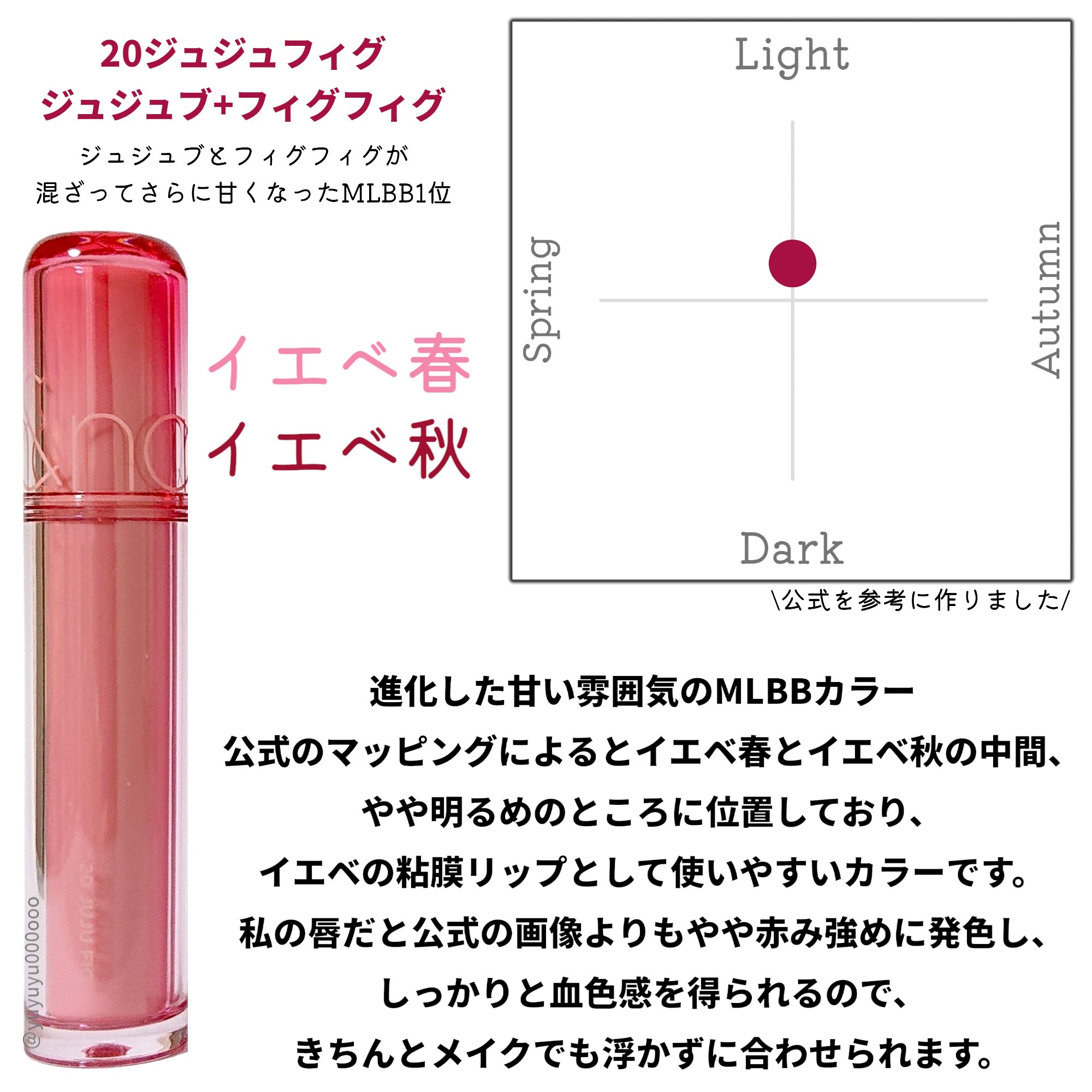 ロムアンド　クリオ　ティント　リップ　まとめ ロムアンド クリオ ティント リップ まとめ 【全6色比較】クリオの新作