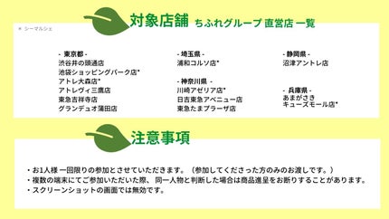 化粧水 ノンアルコールタイプ/ちふれ/化粧水を使ったクチコミ(4枚目)