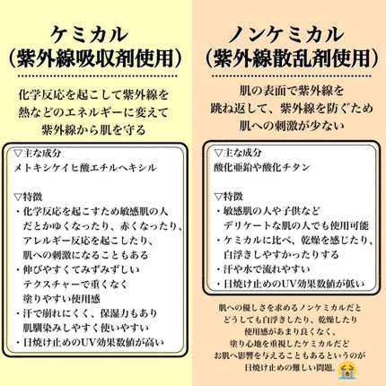 リアルサンクリーム/HYGGEE/日焼け止めクリームを使ったクチコミ(2枚目)