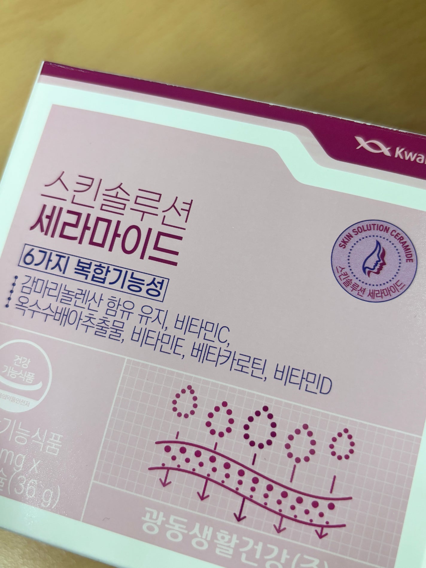 飲むセラミド(スキンソリューションセラミド)/Kwangdong/美容サプリメントを使ったクチコミ(1枚目)