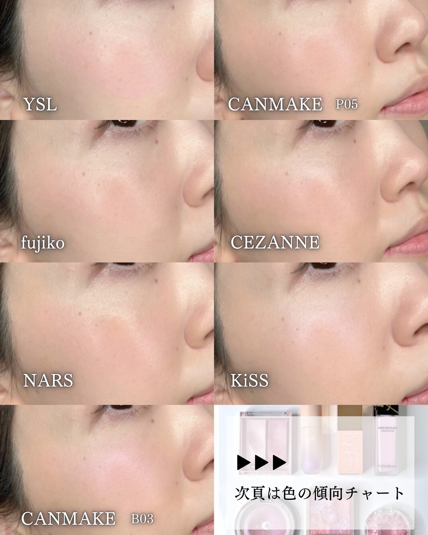 クリームチーク(パールタイプ)/キャンメイク/ジェル・クリームチークを使ったクチコミ(7枚目)