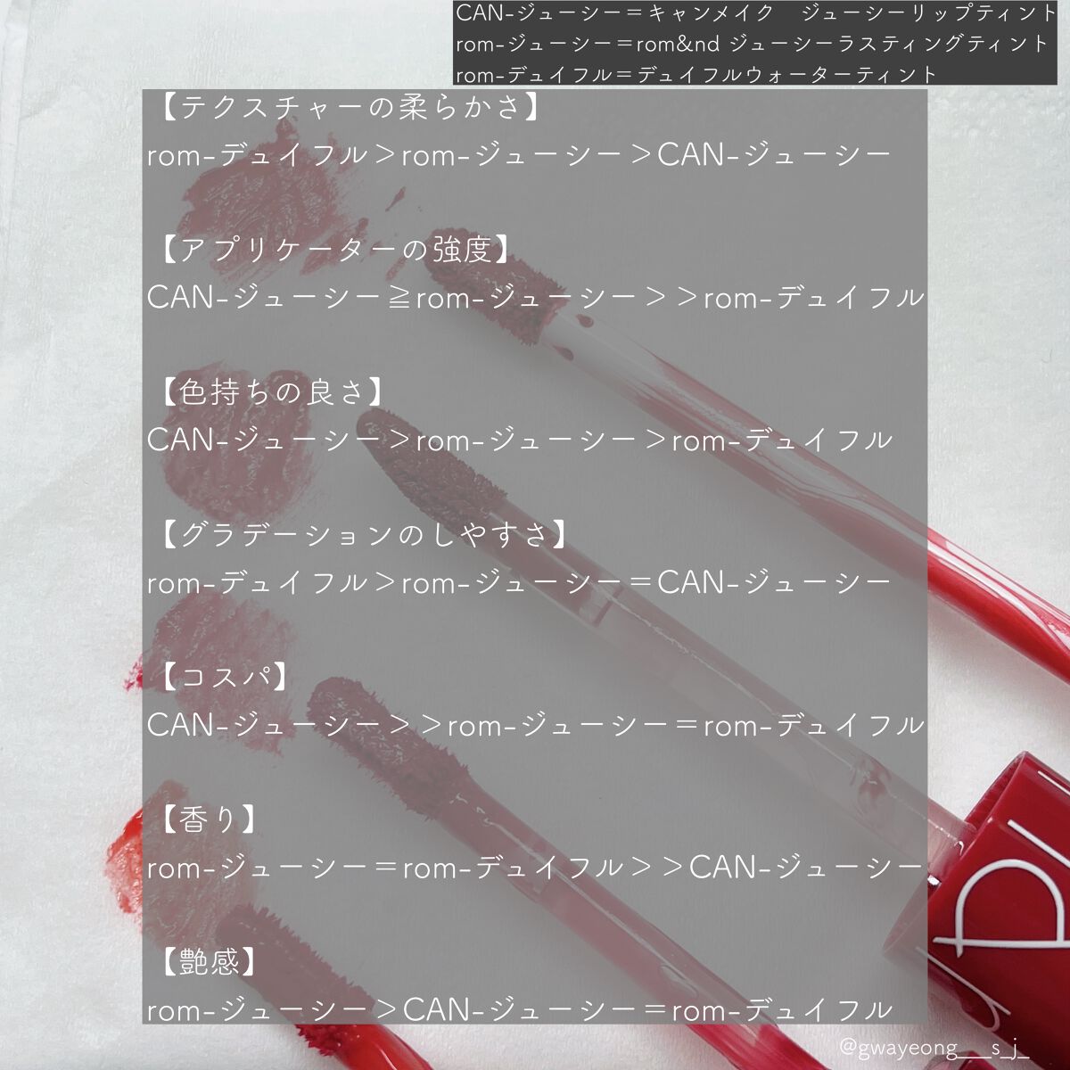 ジューシーラスティングティント/rom&nd/リップティントを使ったクチコミ(3枚目)