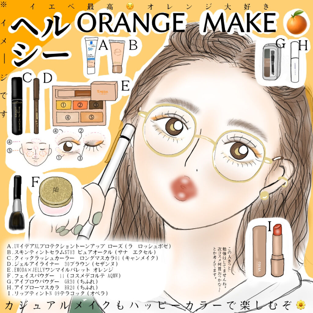 フェイスパウダー/DECORTÉ/ルースパウダーを使ったクチコミ（1枚目）