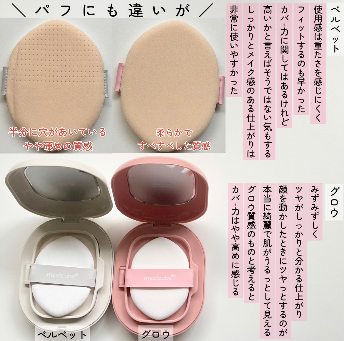 プログルタチオン グロークッション/MEDICUBE/クッションファンデーションを使ったクチコミ（2枚目）