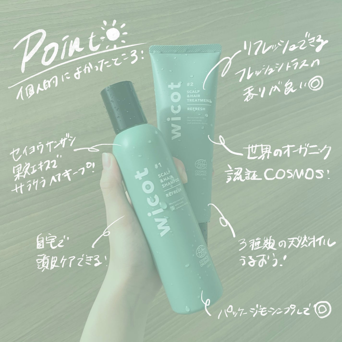 スカルプ&ヘア シャンプー/トリートメント リフレッシュ/wicot/市販シャンプーを使ったクチコミ(2枚目)