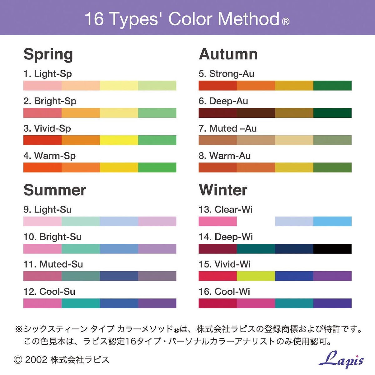 MISSHA イージー フィルター シャドウパレット/MISSHA/アイシャドウパレットを使ったクチコミ(4枚目)