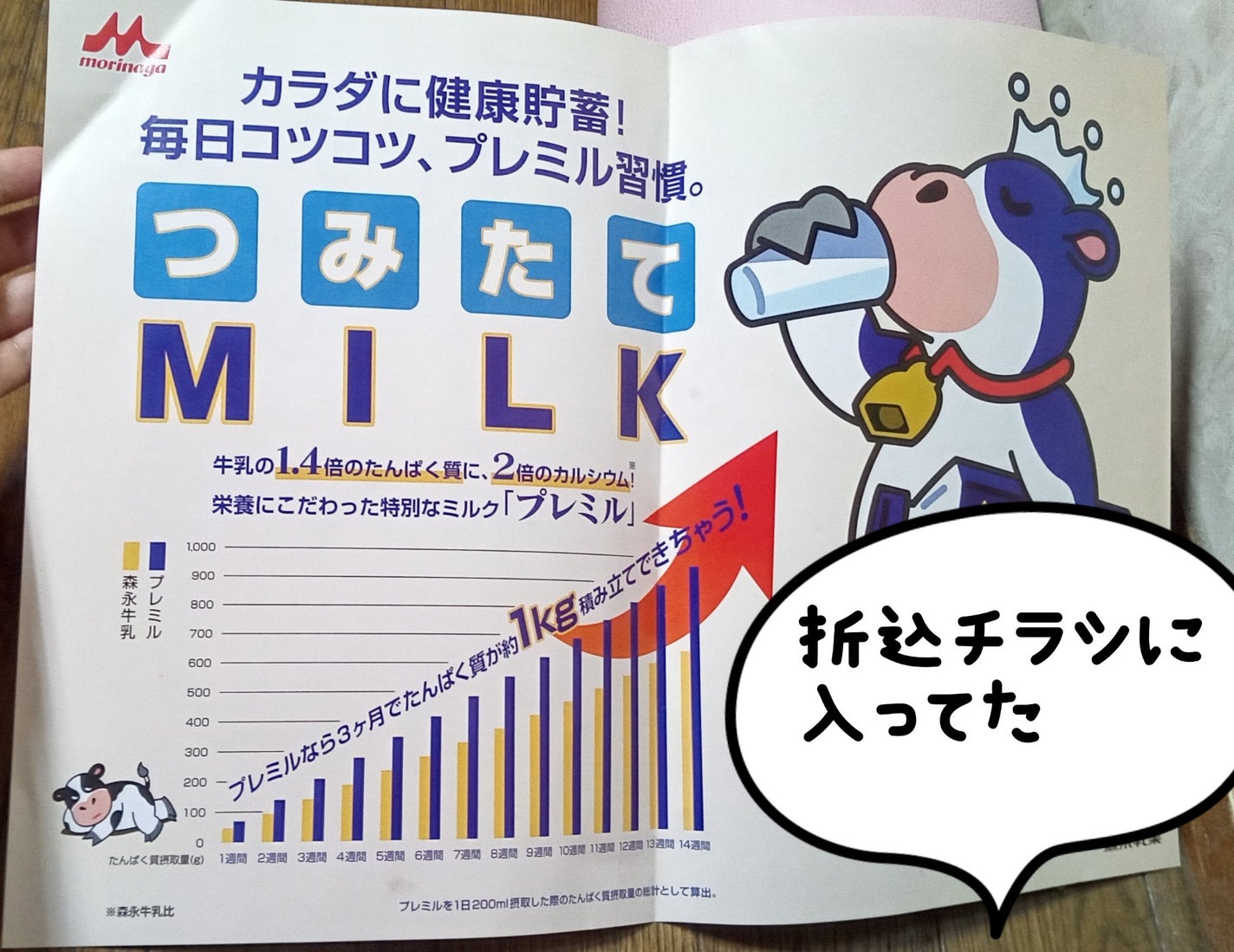 プレミル/森永乳業/ドリンクを使ったクチコミ(1枚目)