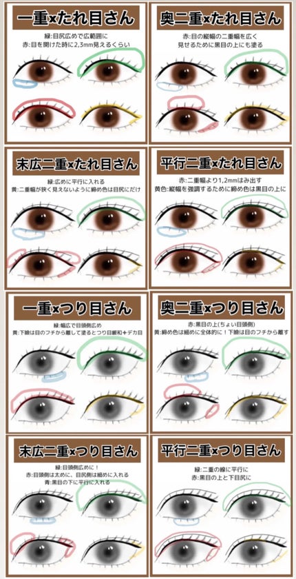 ビオレUV アクアリッチ ライトアップエッセンス/ビオレ/日焼け止めクリームを使ったクチコミ(5枚目)