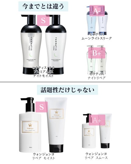 リポアシャンプー/リポアトリートメント/plus eau/市販シャンプーを使ったクチコミ(4枚目)