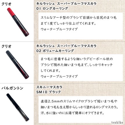 ロング&カールマスカラ アドバンストフィルム/ヒロインメイク/マスカラを使ったクチコミ(6枚目)