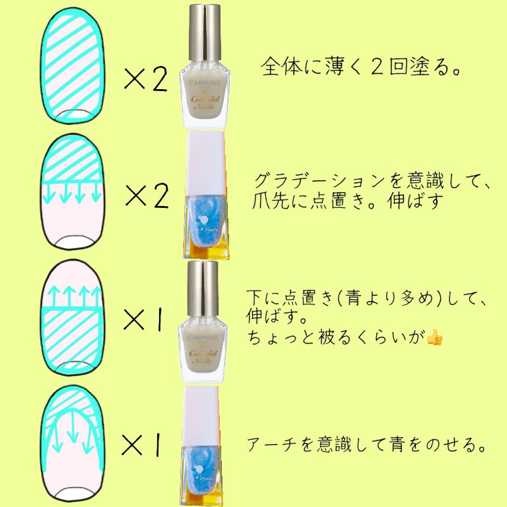 カラフルネイルズ/キャンメイク/マニキュアを使ったクチコミ(2枚目)