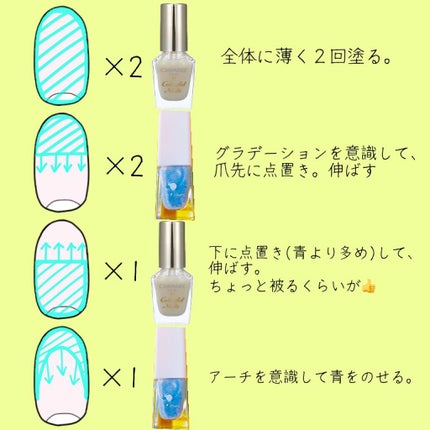 フラッフィーネイル/elm&wapiti/マニキュアを使ったクチコミ(2枚目)