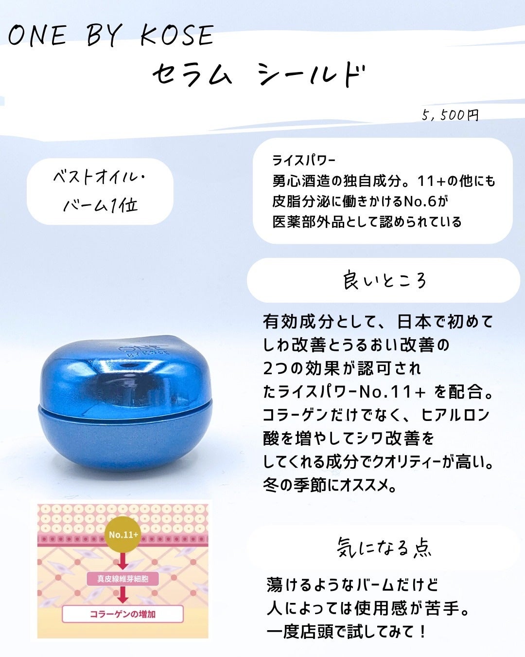 とまと村長@化粧品研究者 on LIPS 「皆のベスコスは何?アットコスメのベスコスが出ていたので、ドラコ..」(6枚目)