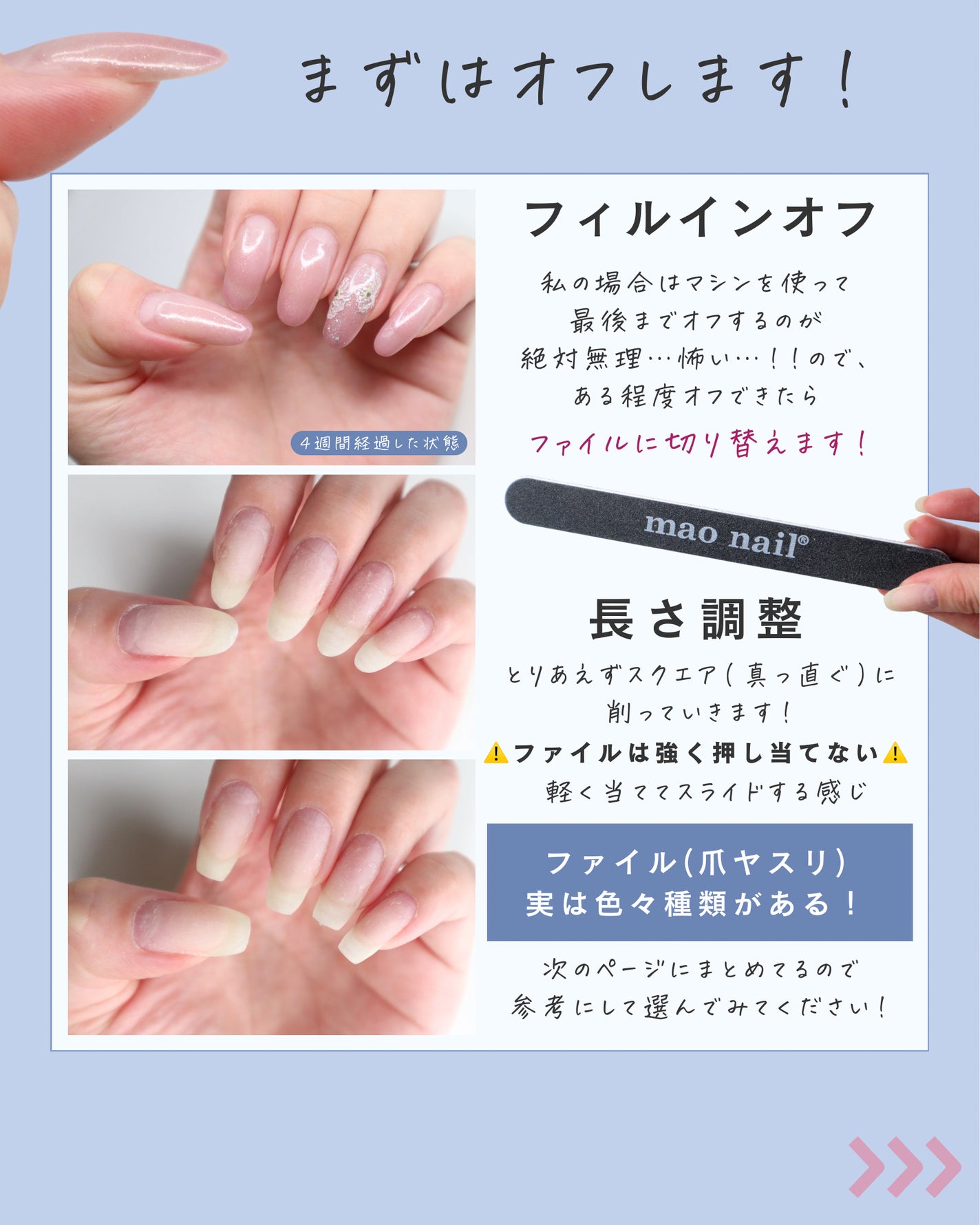 ピタコ/マオネイル/ジェルネイルを使ったクチコミ(3枚目)