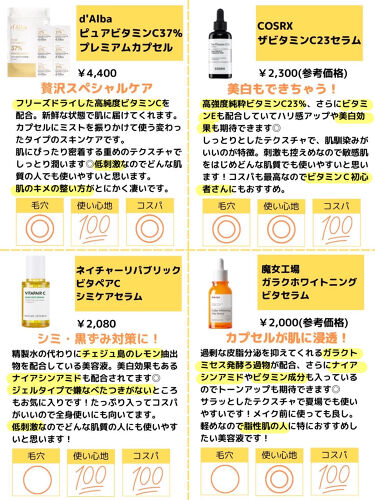 ❤お肌への負担が圧倒的に少なく敏感肌でも安心安全に使える♪❤IPL光