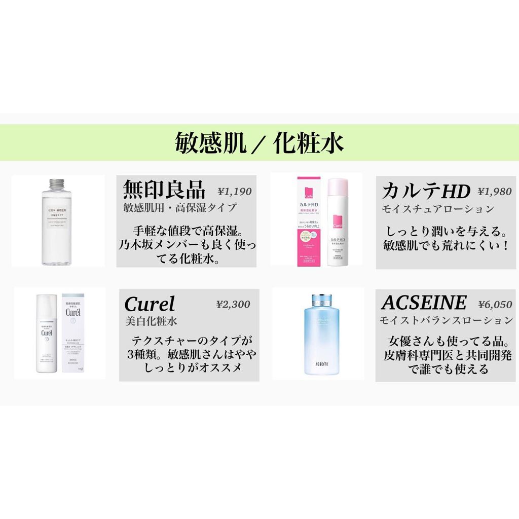 ザ・タイムR アクア/IPSA/化粧水を使ったクチコミ(3枚目)