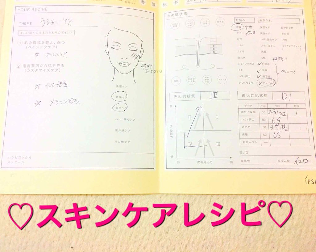 コントロールベイス/IPSA/化粧下地を使ったクチコミ(2枚目)
