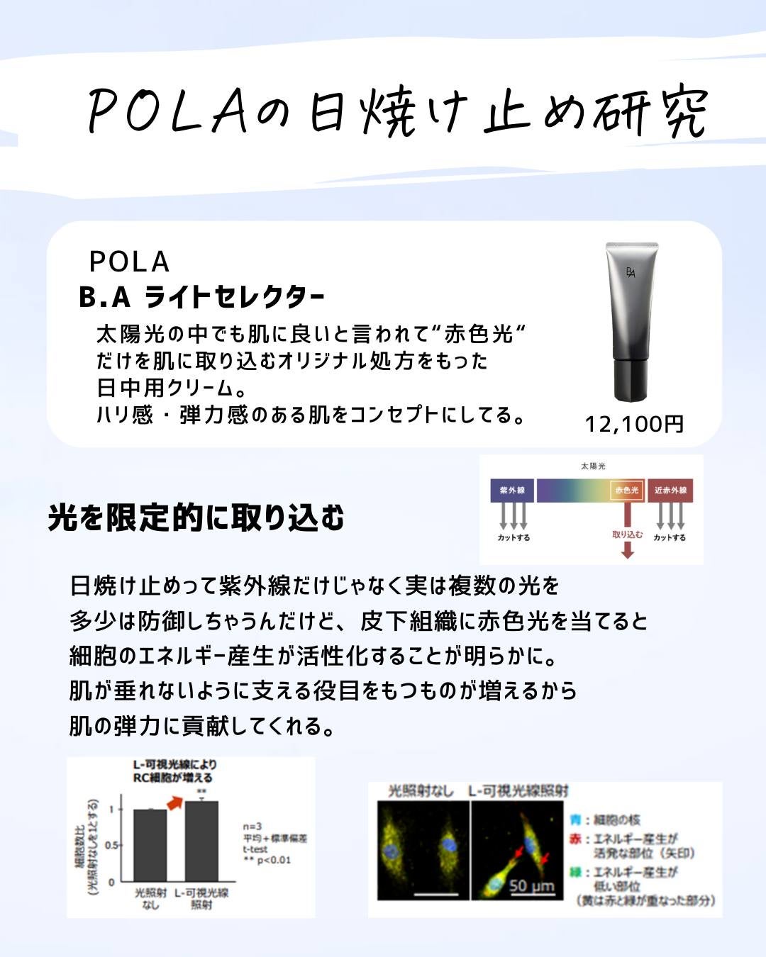 とまと村長@化粧品研究者 on LIPS 「二日連続で研究の紹介なんだけど、今回つくるのにマジで時間かかっ..」(5枚目)