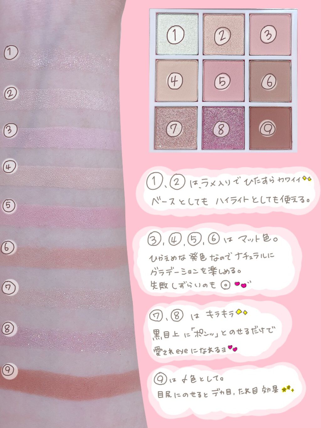 プレイカラーアイズ ≪ミルキーコレクション≫/ETUDE/アイシャドウパレットを使ったクチコミ（3枚目）