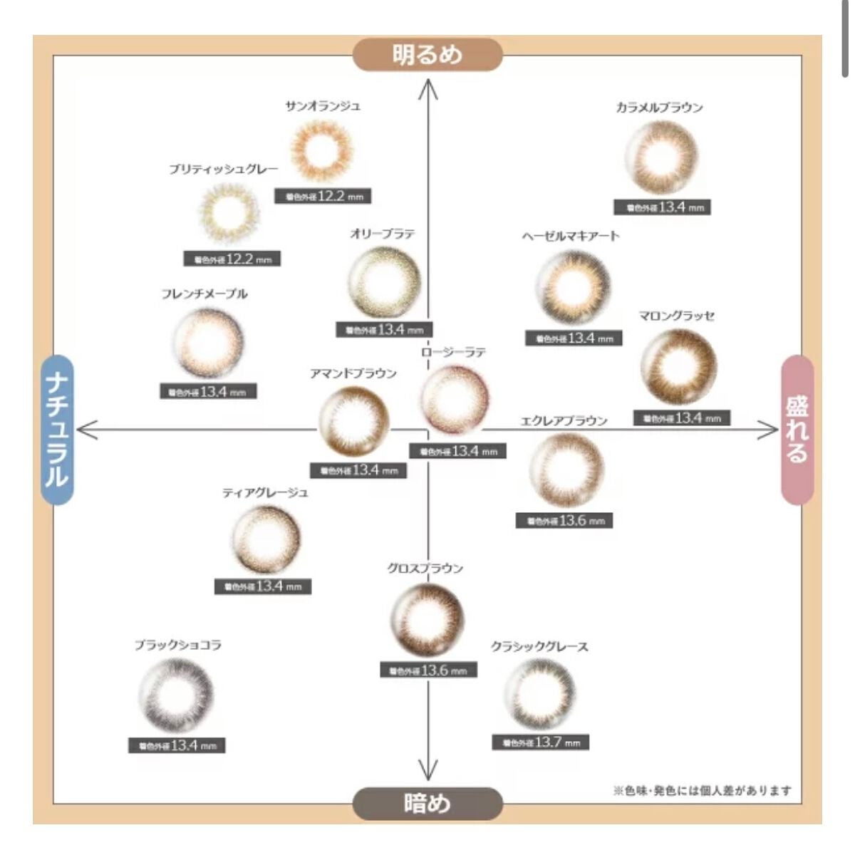 アンジョルノ/en Giorno/カラーコンタクトレンズを使ったクチコミ(2枚目)